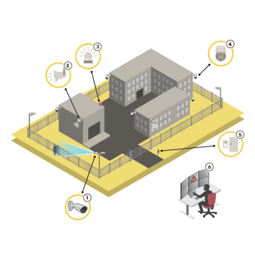 Commercial Alarm & Intrusion Installation